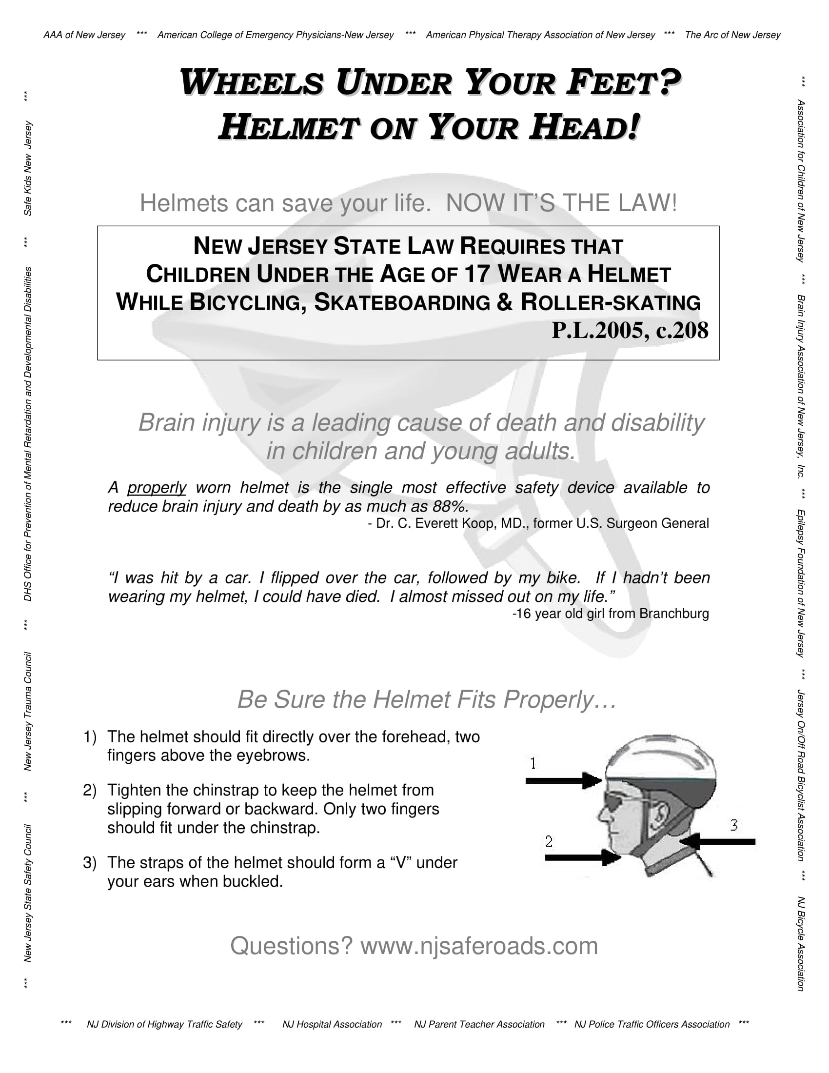 Illustration - Helmet Safety Fact Sheet